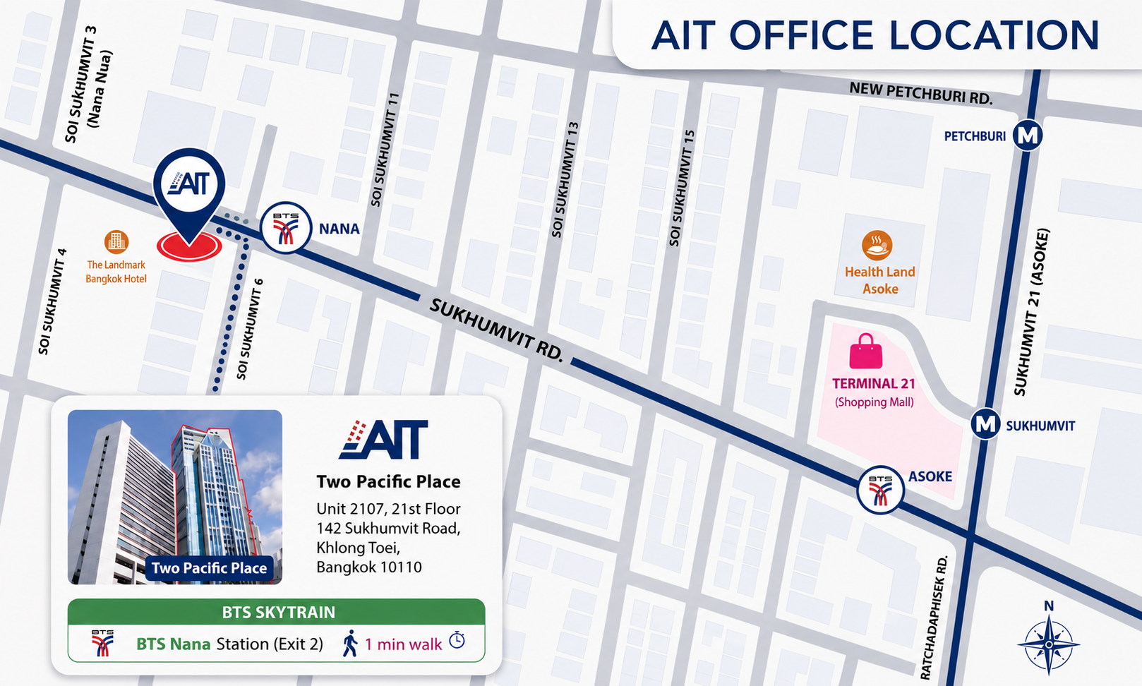 AIT Office Location